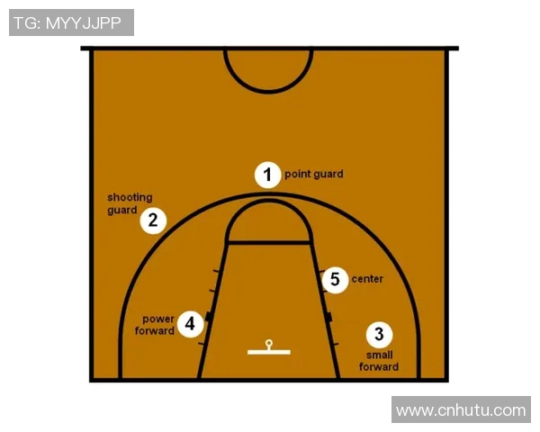 篮球新手必看：提升场上意识的全面入门指南与实用技巧分享