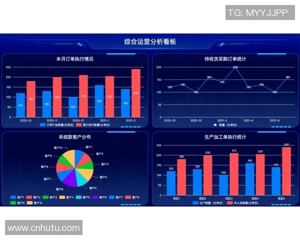 武汉排球队意识表现的深度数据分析与战术探讨 武汉排球队意识表现的深度数据分析与战术探讨
