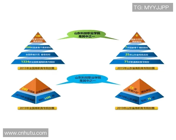 西安排球队在联合会杯中的技术表现分析与点评