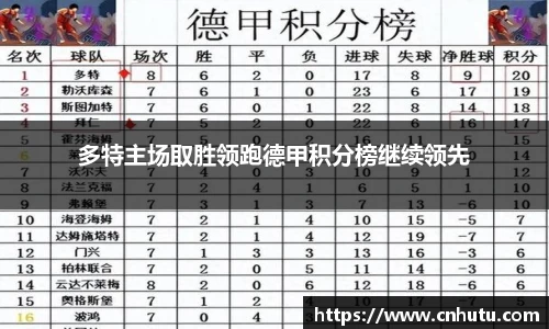多特主场取胜领跑德甲积分榜继续领先